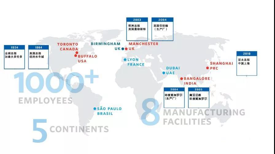 打贏“十三五”節(jié)能減排收官之戰(zhàn)——艾蒙斯特朗讓節(jié)能更卓越!- 打贏“十三五”節(jié)能減排收官之戰(zhàn)——艾蒙斯特朗讓節(jié)能更卓越!-