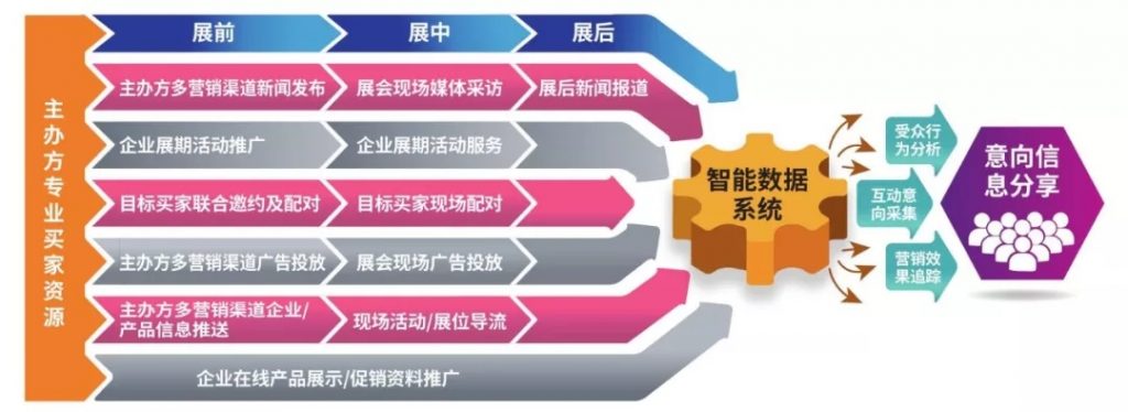 泵閥企業如何在疫情中化危為機?應看到這些潛在積極因素- 泵閥企業如何在疫情中化危為機?應看到這些潛在積極因素-