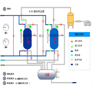 環保行業迎來投資增長期,長江、黃河治理釋放億元級市場空間- 環保行業迎來投資增長期,長江、黃河治理釋放億元級市場空間-