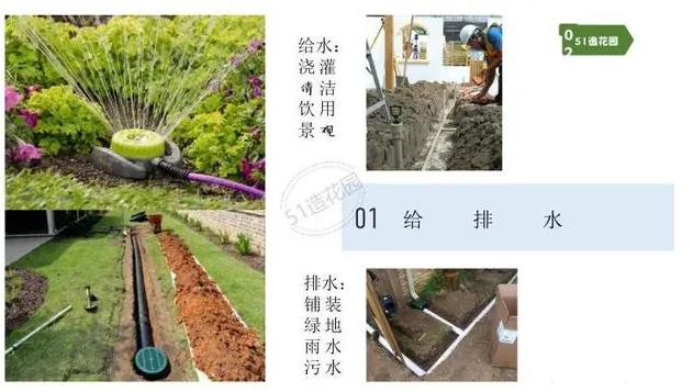 南北花園給排水問題差異大,你知道嗎?- 南北花園給排水問題差異大,你知道嗎?-