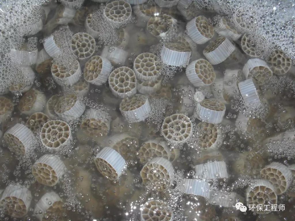 什么是mbbr?- 什么是mbbr?-