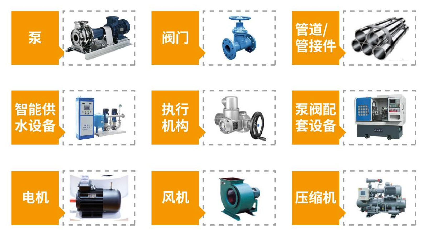 “碳”風(fēng)口席卷環(huán)保,第十一屆上海國際泵管閥展覽會邀您六月共赴魔都- “碳”風(fēng)口席卷環(huán)保,第十一屆上海國際泵管閥展覽會邀您六月共赴魔都-