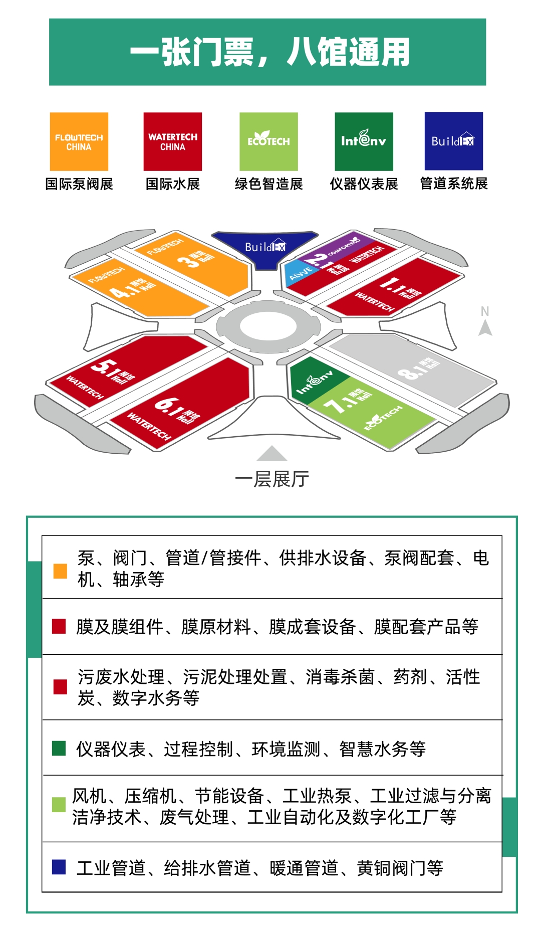 重磅！西班牙泵業巨頭ESPA（亞士霸）專訪曝光！-